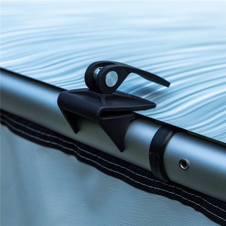 Thule Omnistor Fabric Clamps
